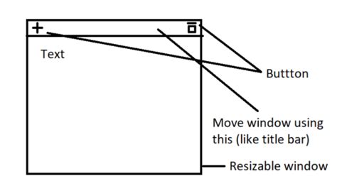 Python PyQt Movable Shapes માટે ઇમેજ પરિણામ