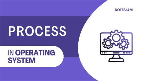 Image result for How to Start a Process Operating System
