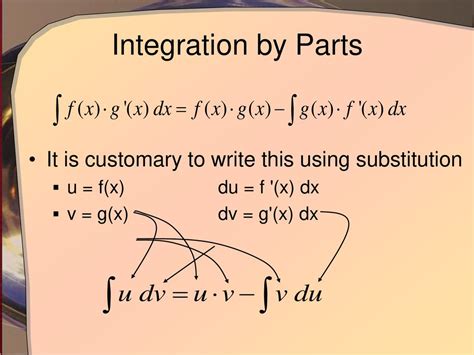 Image result for Integration by Partsby Step Example