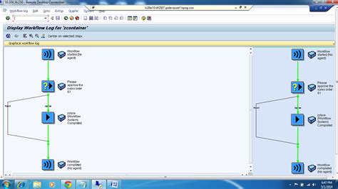 Image result for Workflow Log Table in SAP