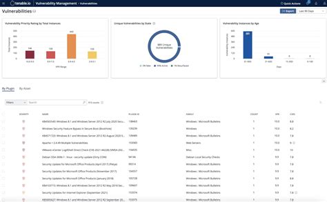 Image result for Tenable Io PDF Scan Report Example