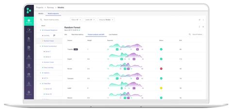 Image result for Feature Store Real-Time Processing