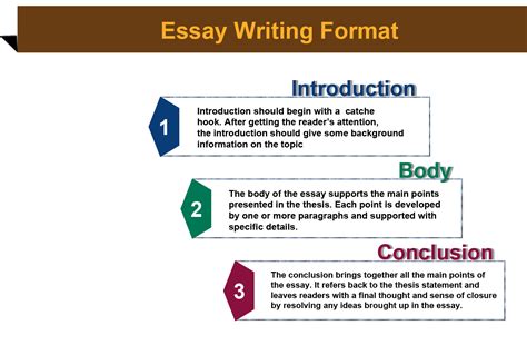 Afbeeldingsresultaten voor Template for Writing Introduction