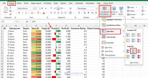 Conditional Formatting Tool に対する画像結果