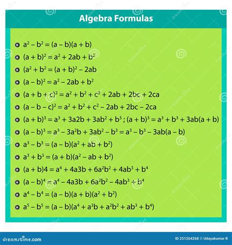 Image result for Formula of Algebra