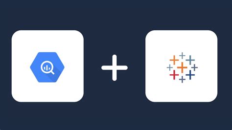 Toradh íomhá ar Executing Query Tableau