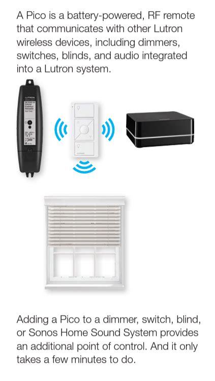 Image result for Programming Lutron Pico