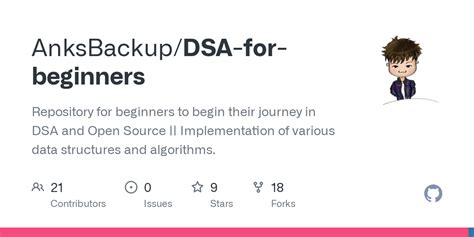 Image result for DSA and Open Source Contribution
