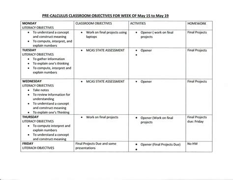 Math Goals for Pre-Cal に対する画像結果