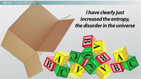 Image result for Entropy Explained Simply