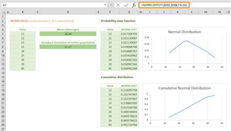 Test for Normal Distribution Excel に対する画像結果