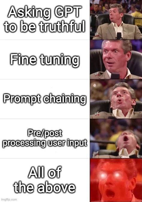 Unsupervised Machine Learning Memes に対する画像結果