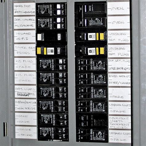 Distribution Panelboard Labels に対する画像結果
