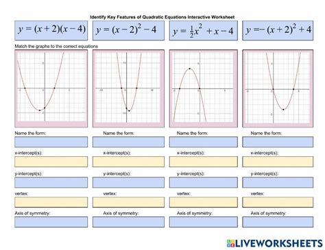 Toradh íomhá ar Introduction to Quadratic Functions Worksheet
