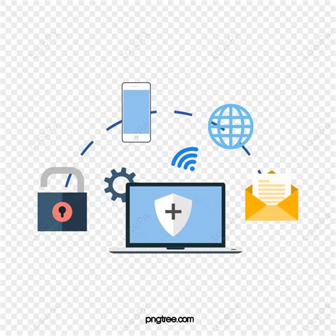 Toradh íomhá ar Free Computer Security Protection