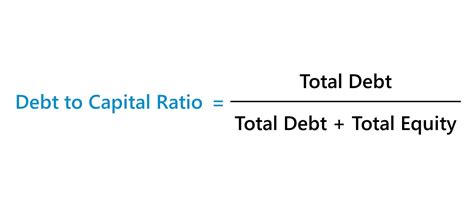 Image result for Formula Net Working Capital