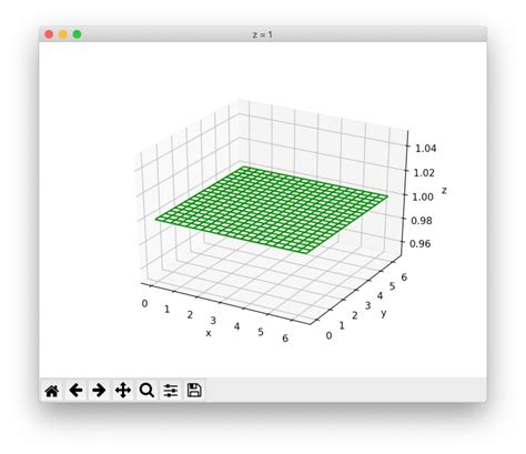 Image result for Open 3D Python Axis