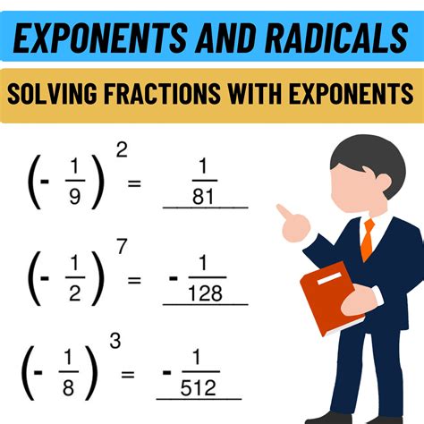 Afbeeldingsresultaten voor How to Factor with Negative Exponents