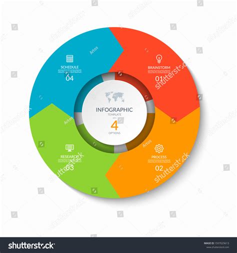 Image result for Design Process Infographic Chart