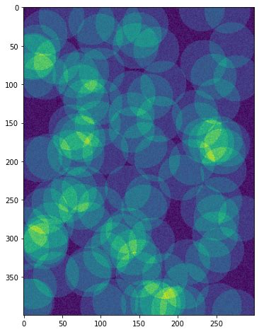 Image result for Python Pandas and Numpy Circle Image