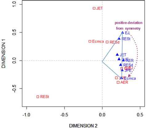 Lapping Working Table に対する画像結果