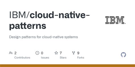 Cloud Native Anti-Patterns に対する画像結果