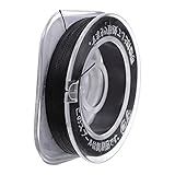 Image result for Rod Building Thread Size Chart