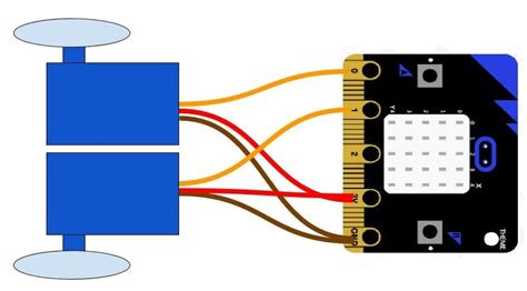 Image result for Micro Bit Car Radio Control Code