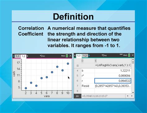 Toradh íomhá ar Correlation in Math PowerPoint