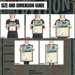 Image result for Python Wall Poster for Learning