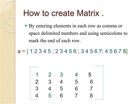 Image result for How to Define a Matrix in MATLAB
