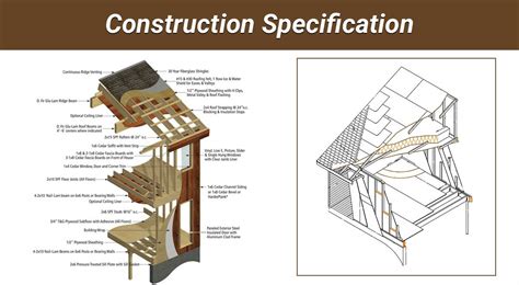 Image result for Example of Specification in Construction