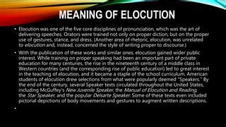 Image result for Elocution Practice