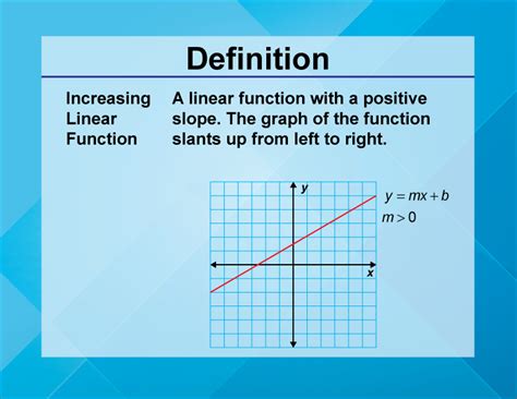 Image result for Function Meaning in Math