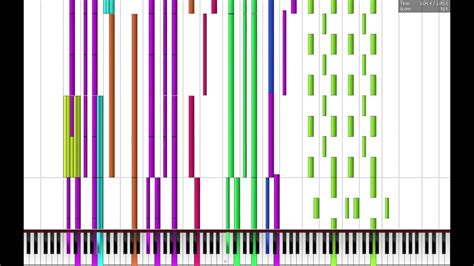 Parry Gripp Back Together Again-এর ছবি ফলাফল
