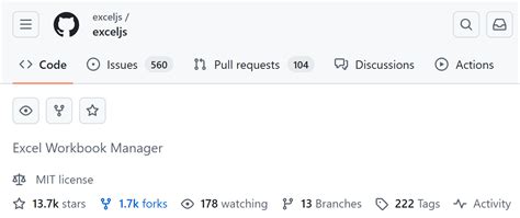 Node Thread Pool に対する画像結果