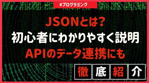 Command-Driven User Interface に対する画像結果