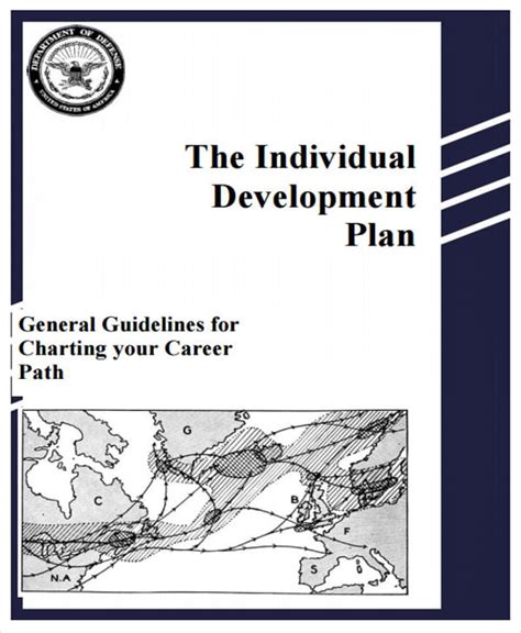 Image result for High Performance Development Plan