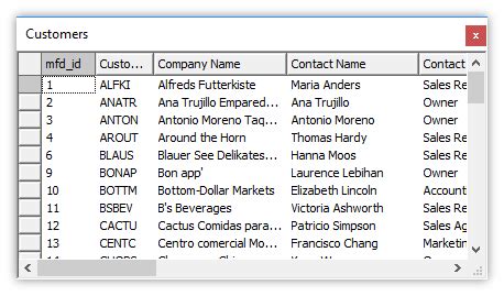 Image result for Table Selector within Dialog