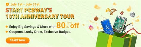 Image result for Modulation Factor Formula