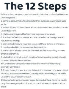 Image result for Alcoholics Anonymous 12 Step Program