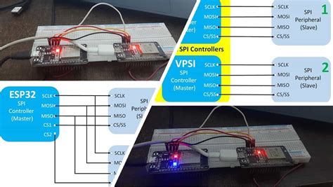 Image result for SPI Arduino Tutorial