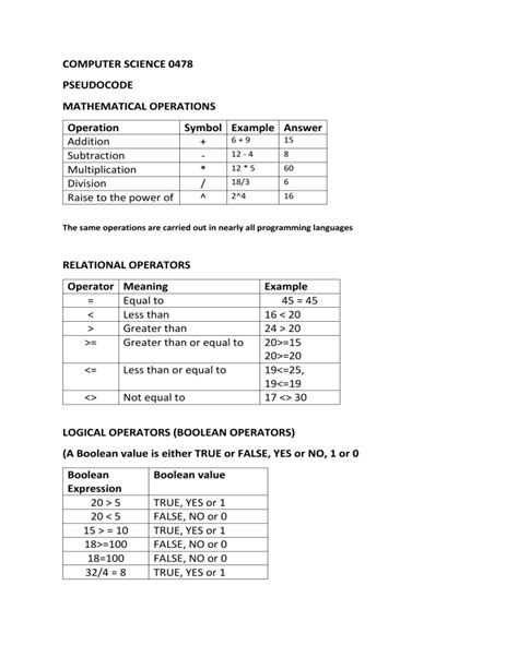 Image result for Logical Operators Pseudocode
