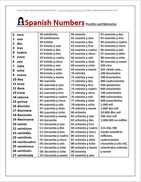 Image result for Numbers in Spanish and English