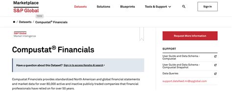 Toradh íomhá ar Blog Website Interface