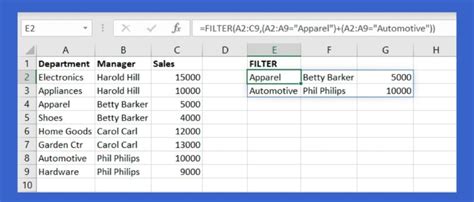 Image result for Excel Plus Formula
