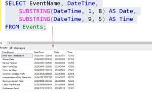 Afbeeldingsresultaten voor Substring and Trim in SQL