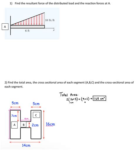 Image result for Distributed Load Reaction Forces