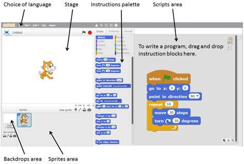 Image result for Using the Scratch Programming