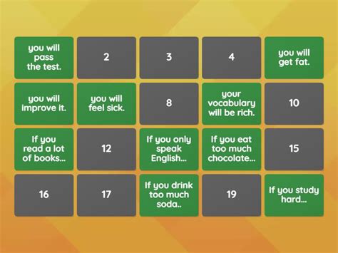 Image result for First Conditional Memory Scenes